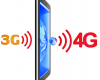 Cara Mengatasi Sinyal H+ 4G 3G Sering Hilang