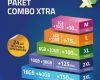 Cara Menggunakan XTRA Kuota 30GB XL