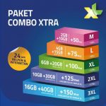 Cara Menggunakan XTRA Kuota 30GB XL Terbaru 2018